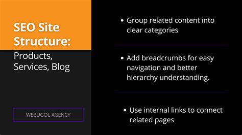 Image result for SEO Content Blog Structure