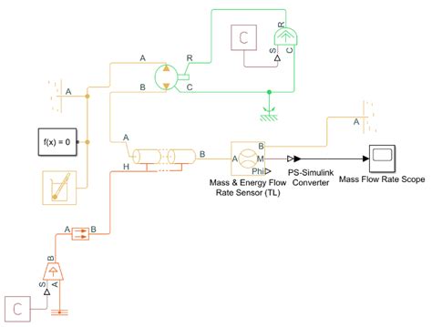 Image result for Thermal Heating Pipe with Liquid Model Python