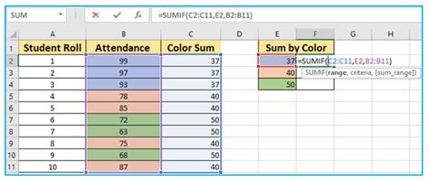 Image result for Sum of Excel Sheet Fill Color
