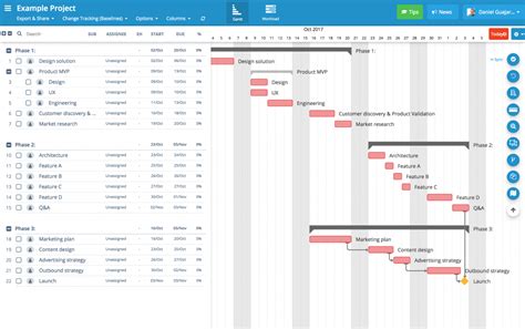 Image result for Free Project Management Software Gantt Chart
