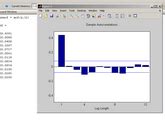 Image result for ACF MATLAB