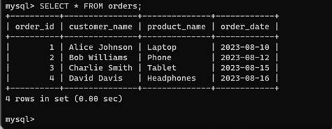 MySQL Show Record Table Record に対する画像結果