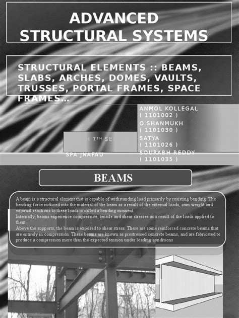 Structural Elements in Construction: Beams, Slabs, Arches, Domes ...