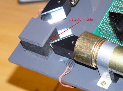 Image result for Ir Tracker