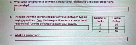 Proportion Non-Examples に対する画像結果