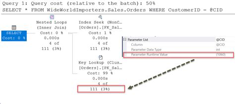 Image result for SQL Parameters