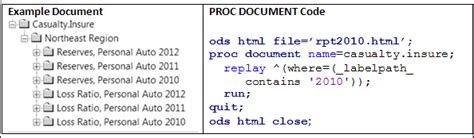 Image result for Proc Download Example