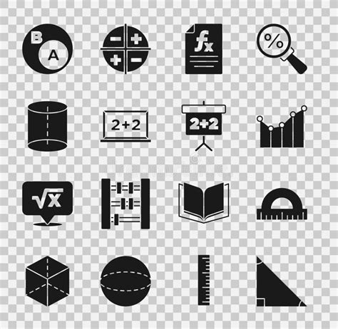 Toradh íomhá ar Geometric Function Graph