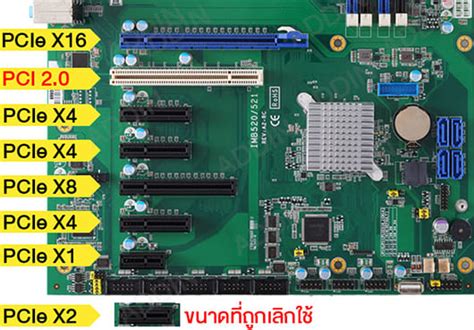 Image result for Pi Express