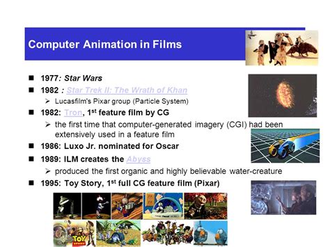 Image result for Who Made the First Computer Animation