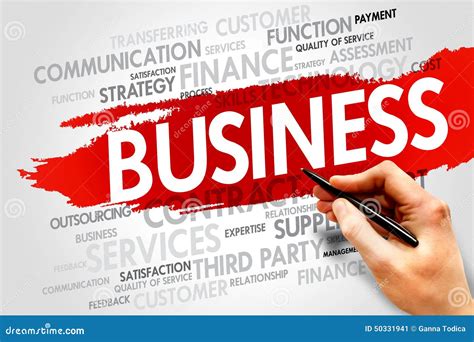Image result for Business Word Art