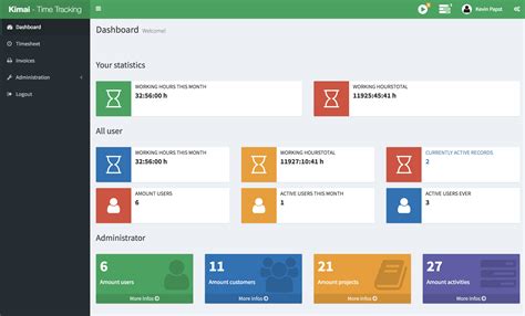Image result for Time Management Tracking