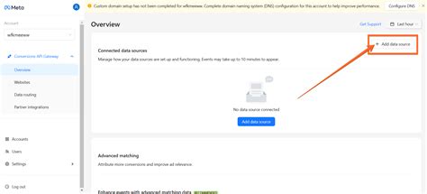 Toradh íomhá ar Conversions API Gateway