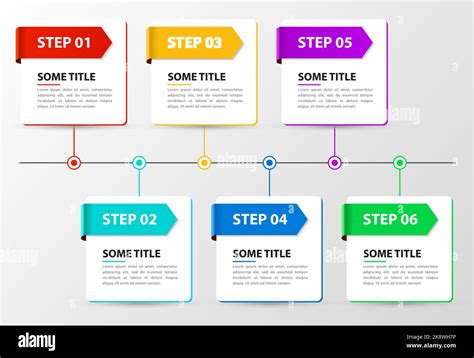 Image result for Workflow Timeline Chart
