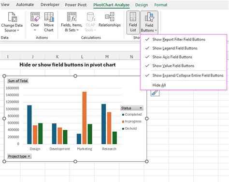 Image result for PivotTable Small Graph