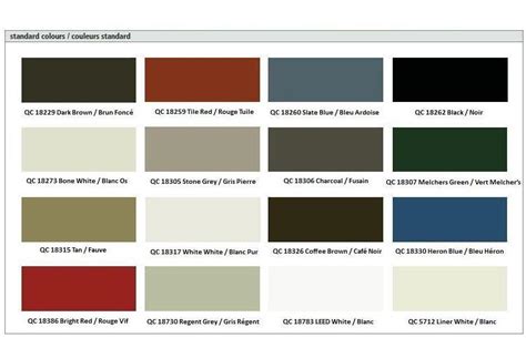 Bildergebnis für Cladding Color