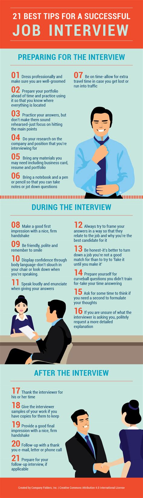 Image result for Job Interview Easy