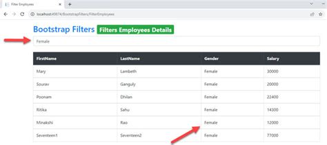 Image result for Bootstrap Filter Elements