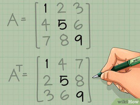 Image result for Transpose Diagonal Matrix