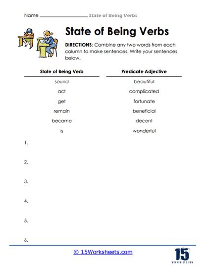 Verb State of Being Examples に対する画像結果