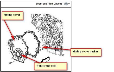 Image result for 2007 Cadillac DTS Engine Problems