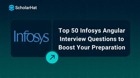 Toradh íomhá ar Infosys .Net Interview Questions