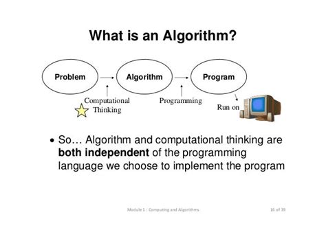 Image result for Also Algorithm