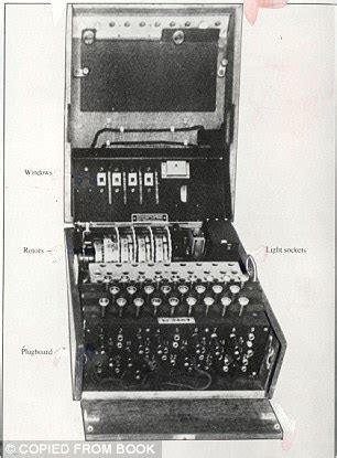 Image result for Poland Enigma