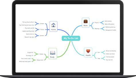 Image result for Mind Map Software with Drawing Feature
