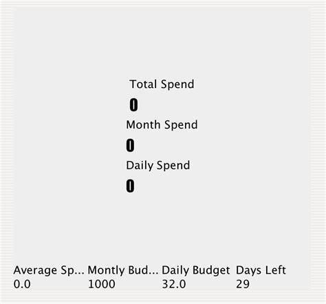 Image result for GridBagLayout