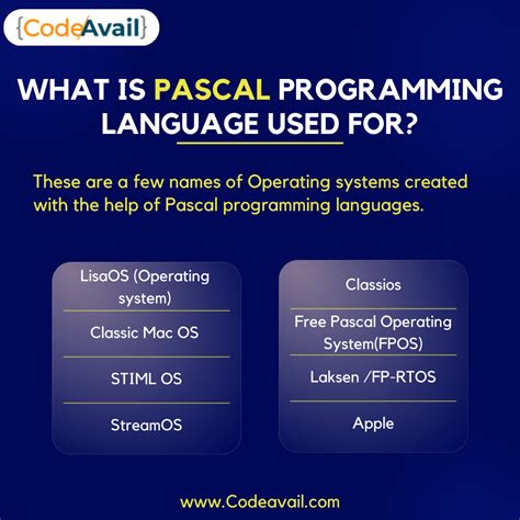 Image result for Pascal Language C