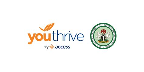 Toradh íomhá ar Access Program Icon