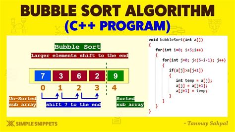 Image result for Sorting Bubble Sort in Data Structure in Image