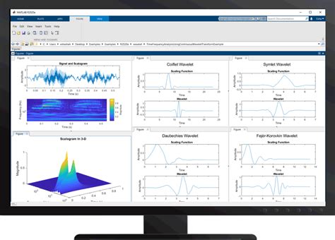 Toradh íomhá ar Wavelet MATLAB