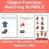 Image result for Object Function Matching Activity