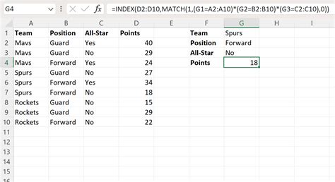 Image result for Multi-Criteria INDEX/MATCH Excel