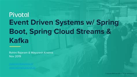 Image result for Spring Framework Event