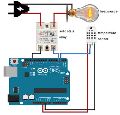 Image result for Temperature Controller with Sensor Arduino
