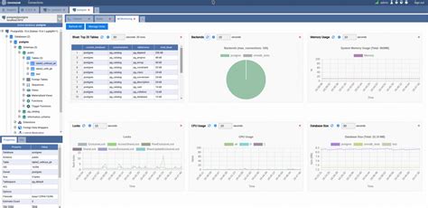 Toradh íomhá ar Database GUI Design Ideas