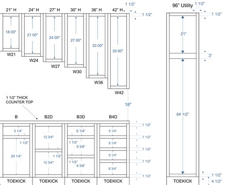 Image result for Basic Kitchen Cabinet Doors