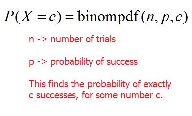 Image result for Binomial Probability Calculator