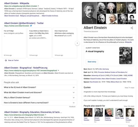 Image result for Google Knowledge Graph