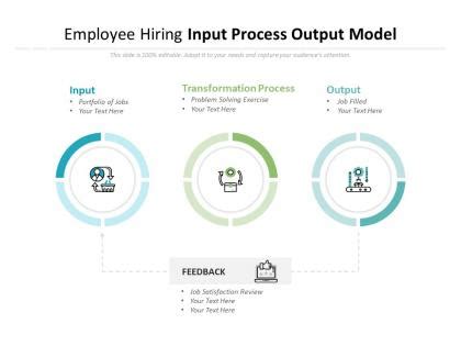 Input/Output Outcome Model に対する画像結果