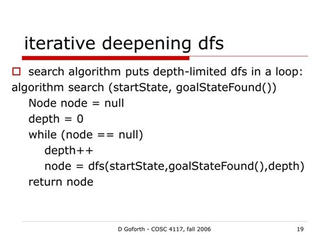 Image result for DFS Algorithm Iterative