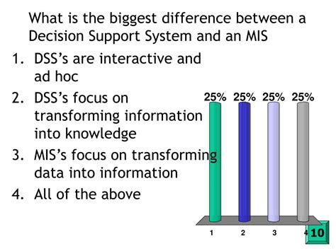 Image result for Expert System Software Developer
