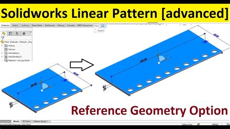 Image result for Linear Pattern Definition Map