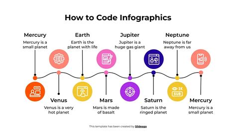 Image result for Tech Coding Infographic