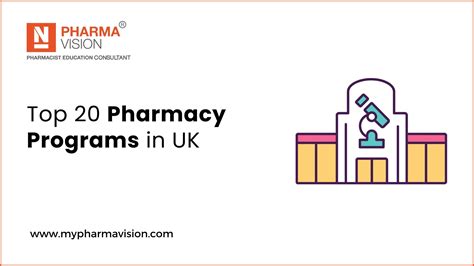 Image result for Pharmacy Programs