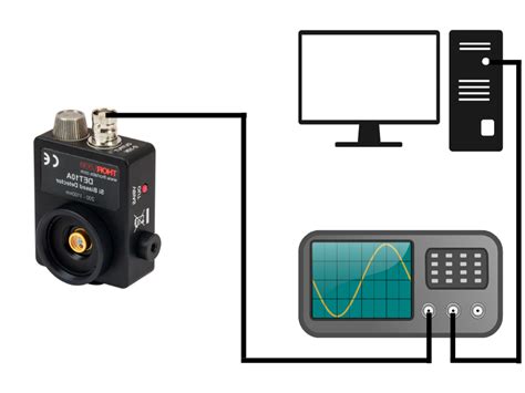 Image result for Recipient Module Circuit