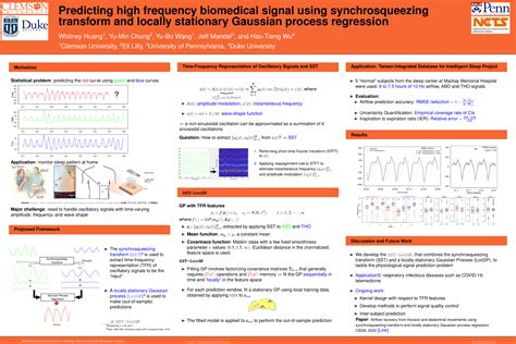 Gaussian Process Research Conference Poster కోసం చిత్ర ఫలితం